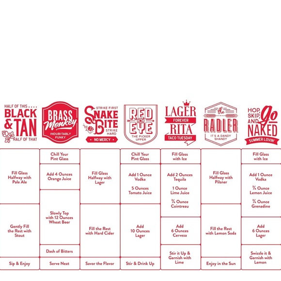 New in box- Fred GOOD MEASURE Cocktail Recipe Glass, Beer, 16oz glass - Picture 4 of 5